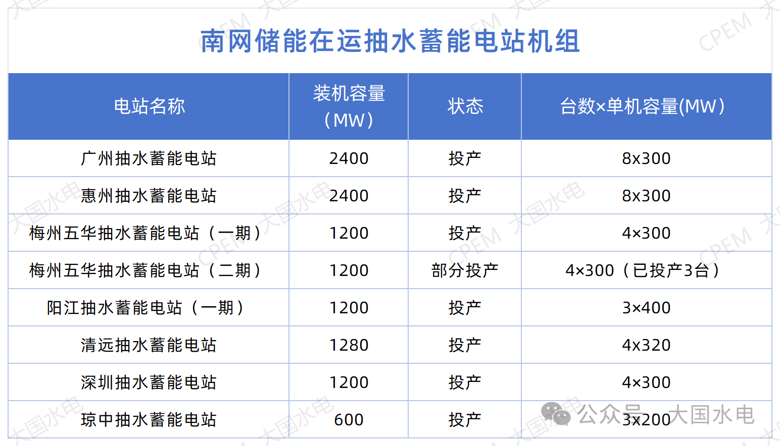 微信图片_20251119143452.png 微信图片_20251119143452.png